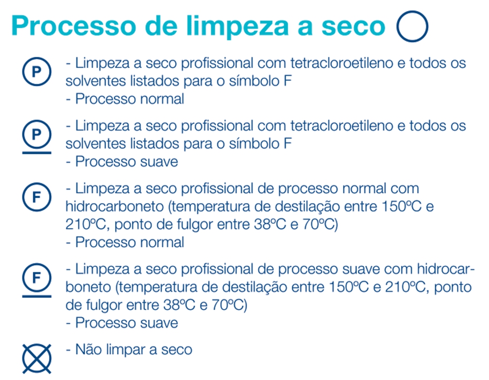 Processo de limpeza a seco