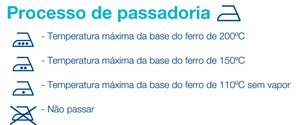 Processo de passadoria