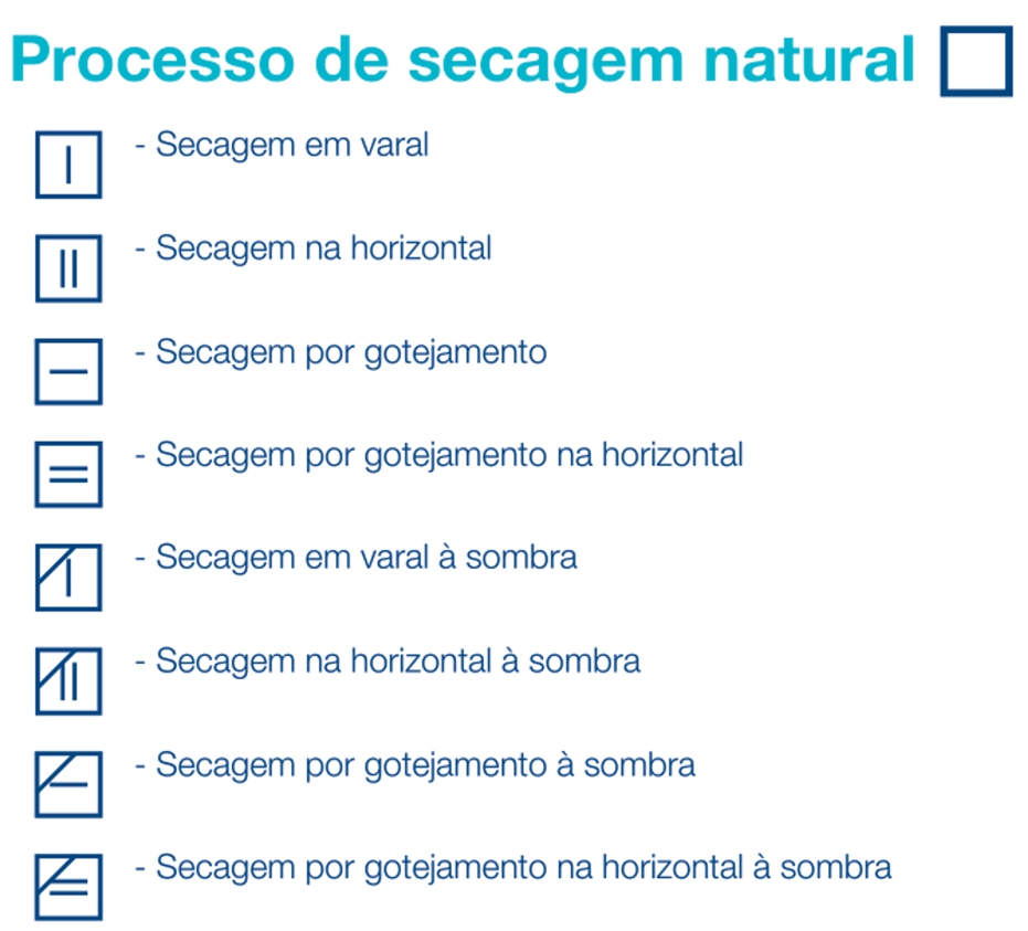 Processo de secagem natural